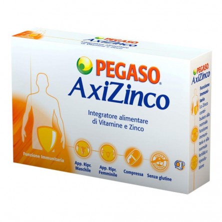 AXIZINCO 50CPR