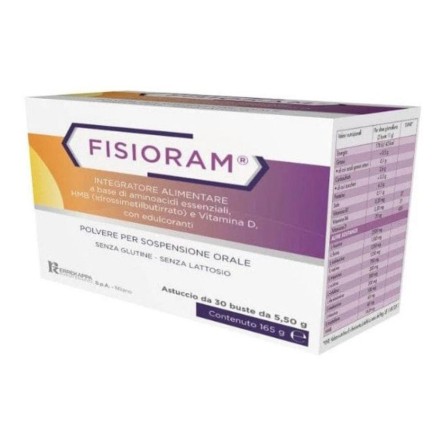 FISIORAM 30BUST